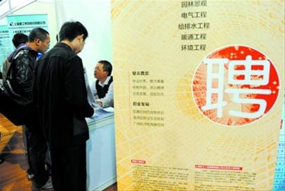 招聘 招聘