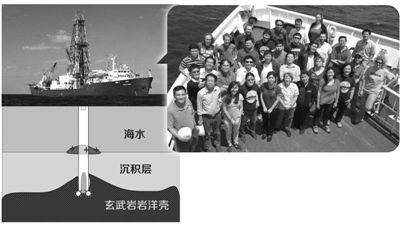 人民日报-大洋钻探 人民日报-大洋钻探