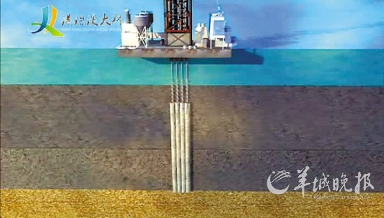 海底沉管位置示意图,长长地竖在那里的就是挤密砂桩 海底沉管位置示意图,长长地竖在那里的就是挤密砂桩