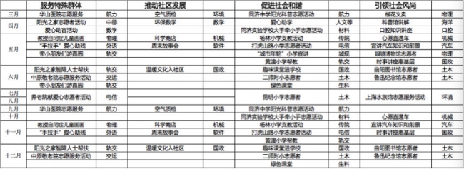 图(4) 图(4)
