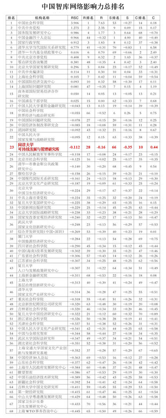 e45f54c2-a483-46c5-843d-5ba41b5adc68 e45f54c2-a483-46c5-843d-5ba41b5adc68