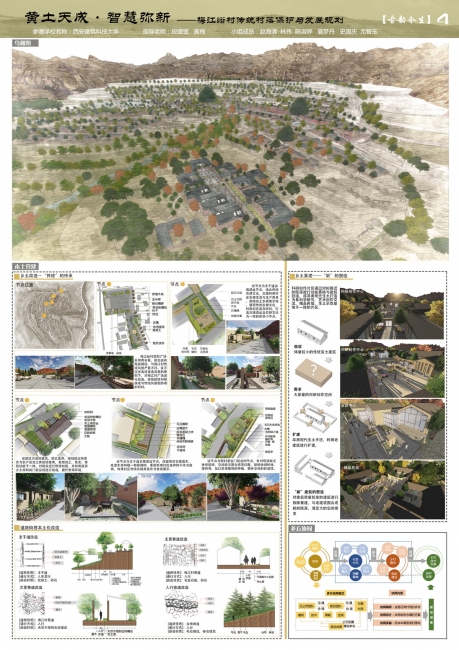 3-自选基地-西建大小组方案04 3-自选基地-西建大小组方案04