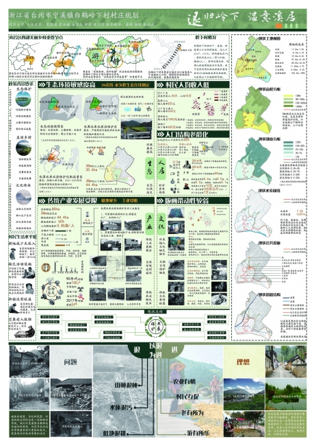 1-黄岩基地-同济小组方案01 1-黄岩基地-同济小组方案01