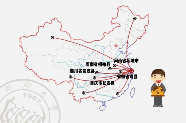 图1 图1